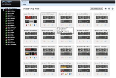 Dell FX2 Part 5: Software