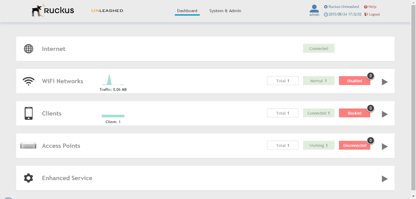 How to configure your wireless network – Ruckus Unleashed Dasboard