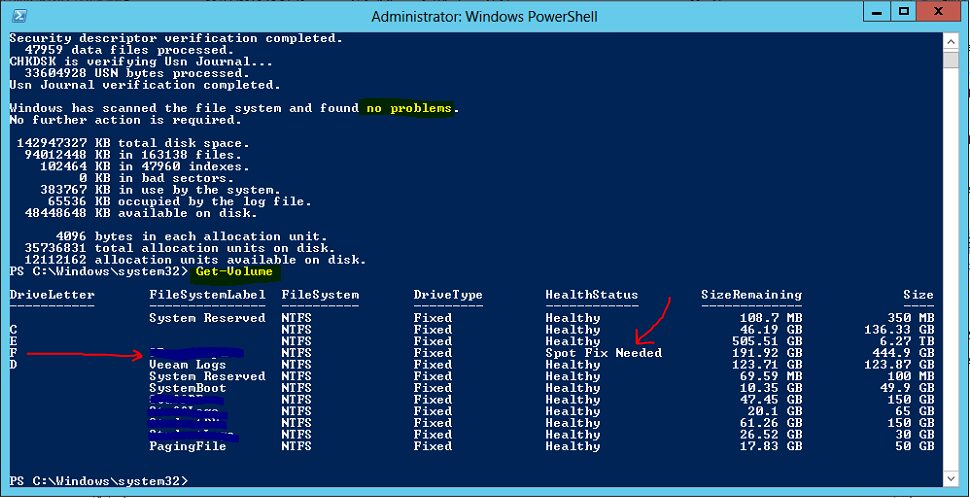 Windows Cluster Shared Volumes – How to interrogate information with PowerShell