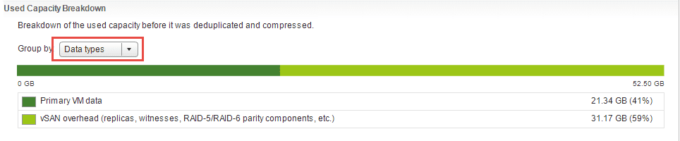 VMware VSAN – A Closer Look [Part 6– Compression, Deduplication and QoS]